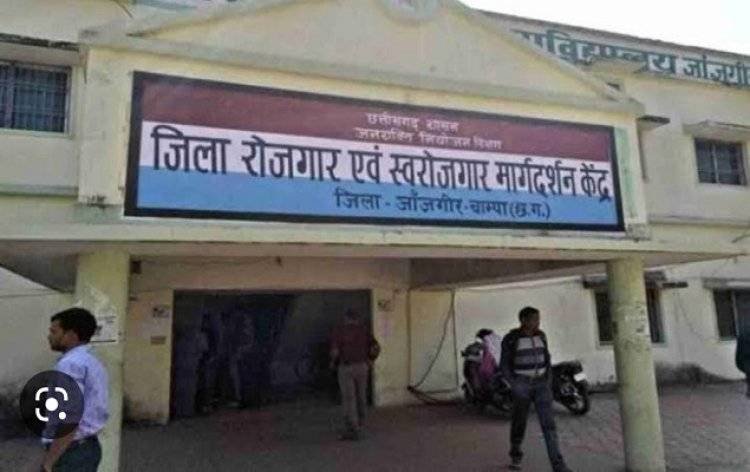 <em>जिला रोजगार कार्यालय में 30 नवम्बर को प्लेसमेंट कैप का होगा आयोजन</em> 1 KSHITITECH KSHITITECH