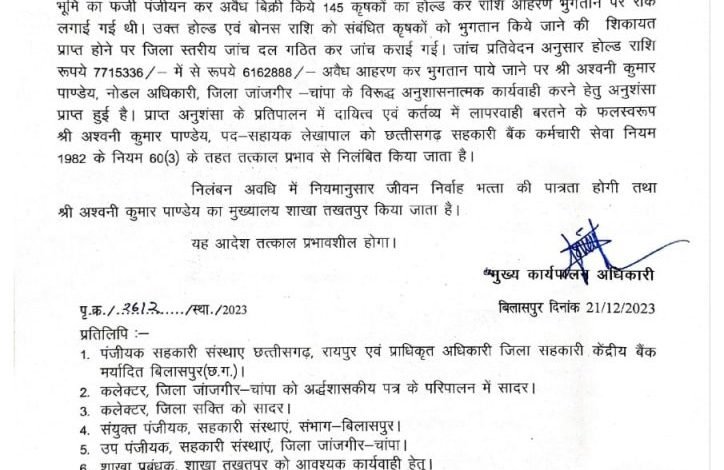 जांजगीर चाम्पा : शासकीय भूमि का फर्जी पंजीयन मामले में नोडल अधिकारी अश्वनी कुमार पांडेय को निलंबित कर दिया गया है भाजपा की सरकार बनते ही भ्रष्टाचार में लिप्त अधिकारियों पर कार्रवाही शुरू 1 KSHITITECH IMG 20231222 WA0042 KSHITITECH