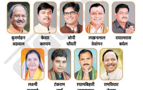 शपथ ग्रहण के बाद कैबिनेट की मीटिंग रखी गई थी। जिसमें विभिन्न विषयों पर चर्चा हुई है। किसको कोनसा मंत्रालय मिला देखे ! 1 KSHITITECH IMG 20231223 WA0015 KSHITITECH