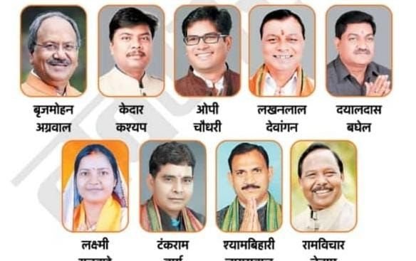 शपथ ग्रहण के बाद कैबिनेट की मीटिंग रखी गई थी। जिसमें विभिन्न विषयों पर चर्चा हुई है। किसको कोनसा मंत्रालय मिला देखे ! 2 KSHITITECH img 20231223 wa00158073592727966278403 KSHITITECH