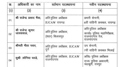 image 750x 65cdc6293650e Console Corptech Pradakshina Consulting Pvt Ltd