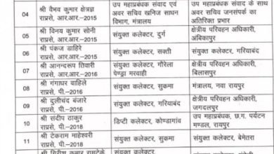 IMG 20240312 WA0046 Console Corptech Pradakshina Consulting Pvt Ltd