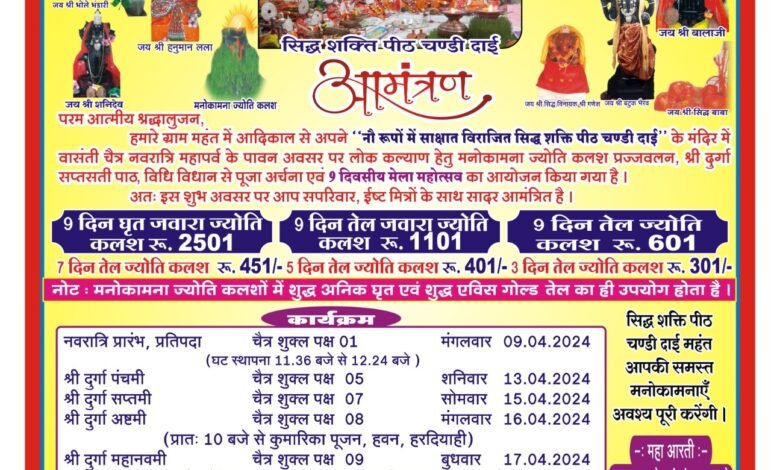 सिद्ध शक्ति पीठ चण्डी दाई ,महंत में चैत्र नवरात्रि हेतु तैयारी प्रारंभ। 1 KSHITITECH IMG 20240404 WA0011 KSHITITECH