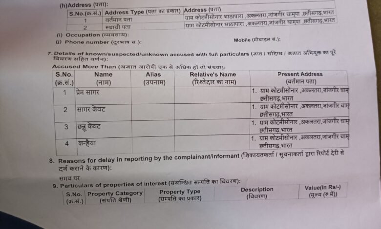 शराब के नशे में धुत युवकों ने चुलमाटी कार्यक्रम में किया बवाल 1 KSHITITECH IMG 20240418 WA0065 KSHITITECH