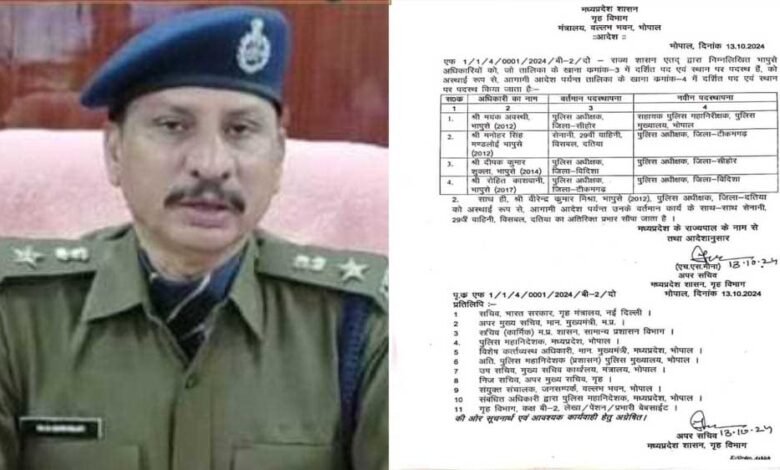 पुलिस अधीक्षक का हुआ स्थानांतरण 1 KSHITITECH 14A 33 KSHITITECH