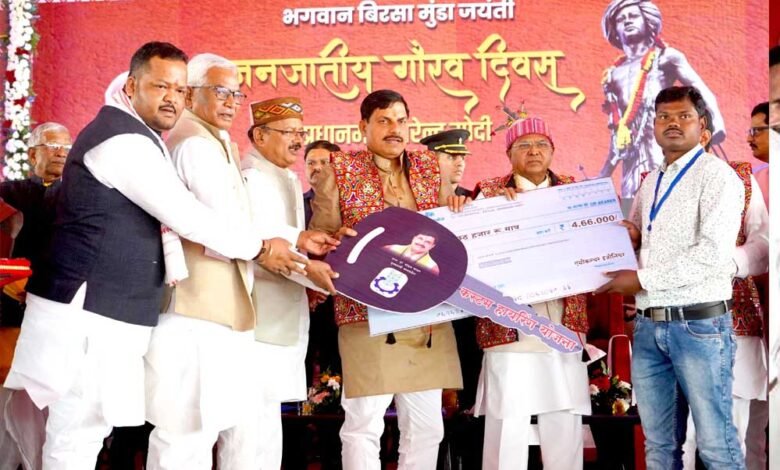 भगवान बिरसा मुंडा ने अंग्रेजों के अत्याचार के विरुद्ध जनजातीय समाज को किया खड़ा : मुख्यमंत्री डॉ. यादव 1 Console Corptech Pradakshina Consulting Pvt Ltd 15A 68 Console Corptech Pradakshina Consulting Pvt Ltd