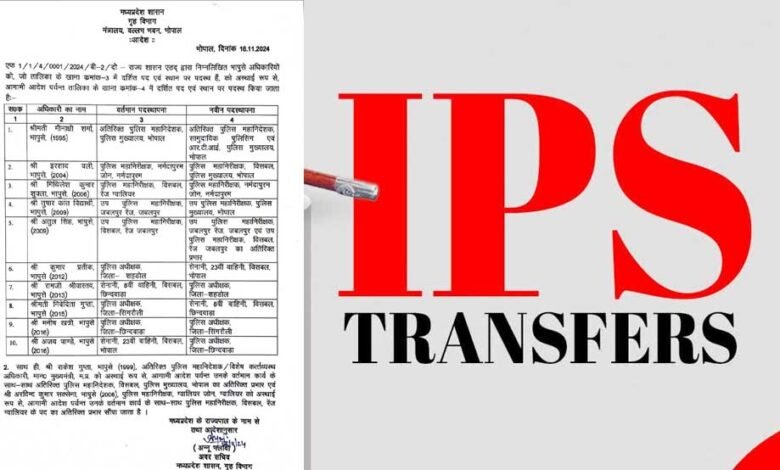 MP में 10 IPS अधिकारियों के तबादले, छिंदवाड़ा सहित 3 जिलों के SP भी बदले 1 KSHITITECH 18A 92 KSHITITECH