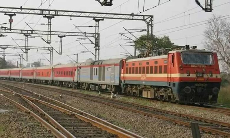 train 4 1 Console Corptech Pradakshina Consulting Pvt Ltd
