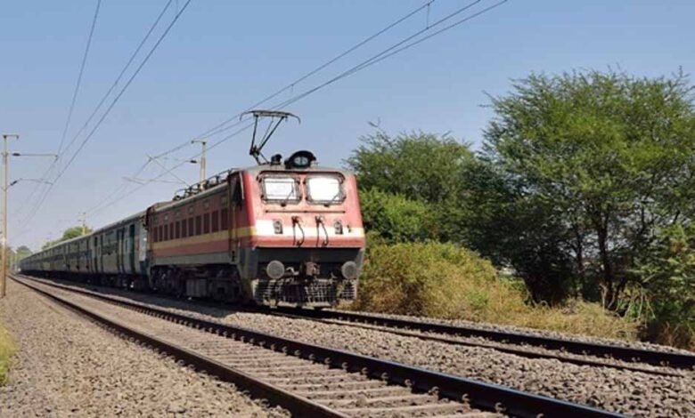 tren li1 Console Corptech Pradakshina Consulting Pvt Ltd