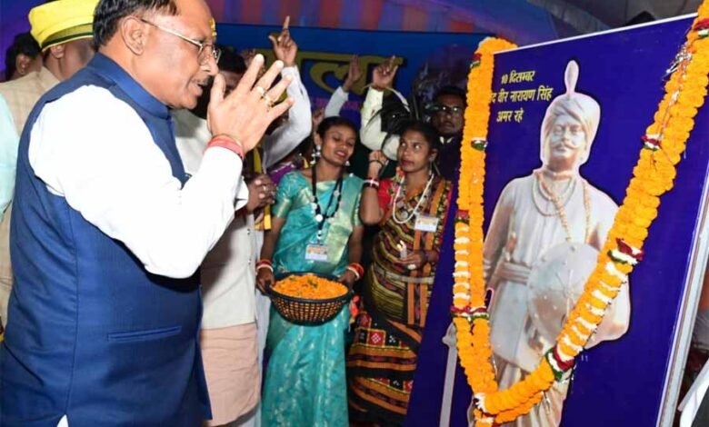 शहीद वीर नारायण सिंह का बलिदान हम सबक़े लिए प्रेरणादायक : मुख्यमंत्री साय 1 KSHITITECH 1 360 KSHITITECH