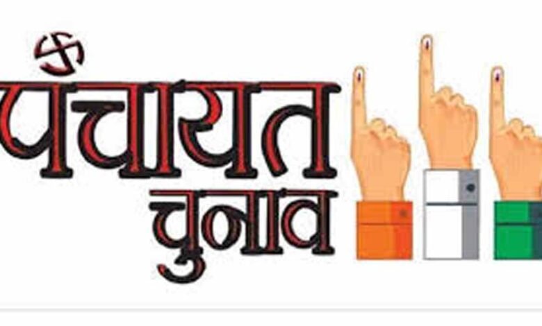 त्रिस्तरीय पंचायत निर्वाचन : प्रवर्गवार एवं महिलाओं के प्रवर्गवार स्थानों के लिए आबंटन-आरक्षण की कार्रवाई 17 दिसम्बर को सुबह 10 बजे से होगी प्रारंभ 1 KSHITITECH 1 477 KSHITITECH