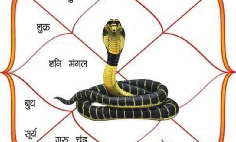 जाने कब बनता है वासुकी कालसर्प दोष? 1 KSHITITECH 1 873 KSHITITECH