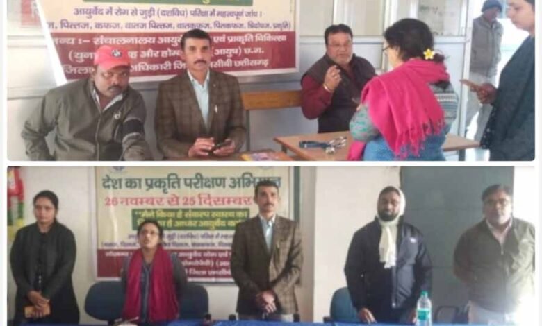 आयुष विभाग ने 7000 से अधिक लोगों का प्रकृति परीक्षण किया 1 KSHITITECH 1 974 KSHITITECH