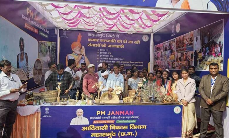 महासमुंद में आदिवासी विकास के नए आयाम, समृद्धि की ओर सशक्त कदम 1 KSHITITECH 2 216 KSHITITECH