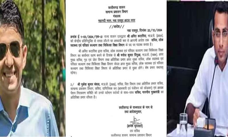 छत्तीसगढ़-आईएएस अमित कटारिया अब स्वास्थ्य सचिव और मुकेश बंसल बने सीएम के सचिव 1 KSHITITECH Cg 03 2 7 KSHITITECH