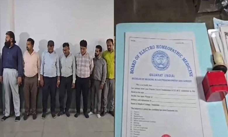 महज 70 हजार रुपए में बिना किसी योग्यतानुसार 8वीं पास लोगों को भी डॉक्टर बना रहे थे, हुआ भंडाफोड़, 13 लोग गिरफ्तार 1 KSHITITECH farji doc1 KSHITITECH