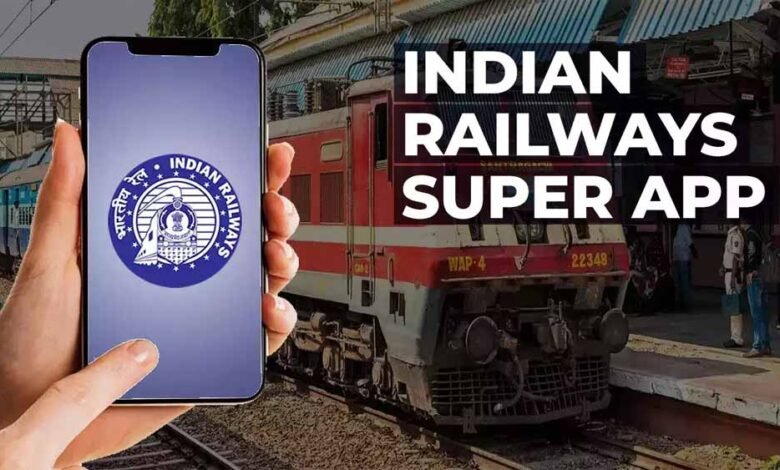 irctc1 Console Corptech Pradakshina Consulting Pvt Ltd