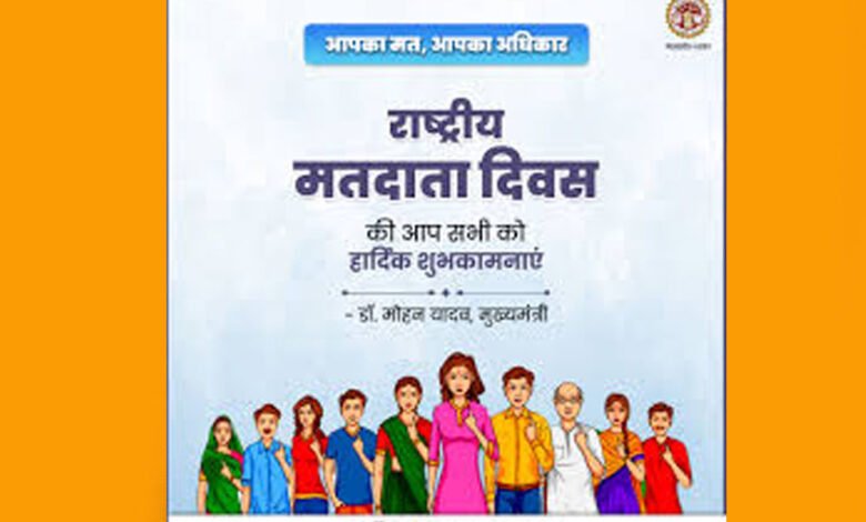 मुख्यमंत्री डॉ. यादव ने राष्ट्रीय मतदाता दिवस पर प्रदेशवासियों को दी बधाई 1 KSHITITECH 25A 77 KSHITITECH