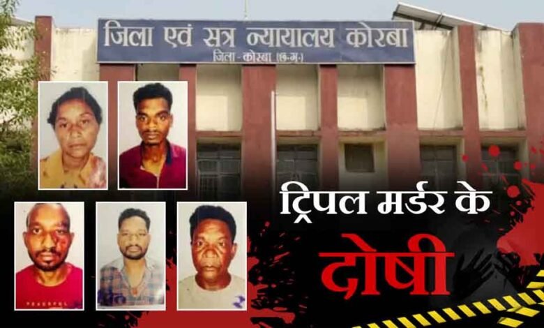 छत्तीसगढ़-कोरबा में पूर्व उप मुख्यमंत्री के बेटे-बहू और पोती की हत्या के पांच हत्यारों को आजीवन कारावास 1 Console Corptech Pradakshina Consulting Pvt Ltd Cg 01 2 25 Console Corptech Pradakshina Consulting Pvt Ltd