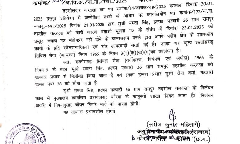 एक ओर पटवारी ऑनलाइन काम का बहिष्कार कर रहे तो वही ये जिला कोरबा रामपुर की यह पटवारी मोटी रकम कमाई के चक्कर में एस डी एम ने किया निलंबित 1 Console Corptech Pradakshina Consulting Pvt Ltd Screenshot 2025 01 24 18 35 31 57 439a3fec0400f8974d35eed09a31f914 Console Corptech Pradakshina Consulting Pvt Ltd