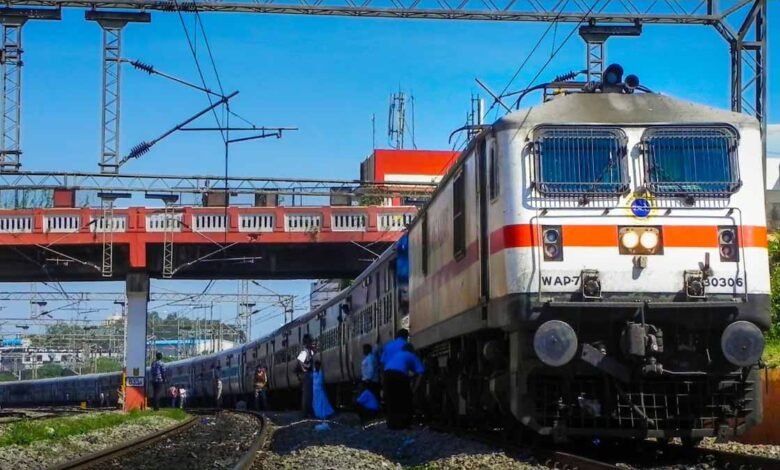 Train 91 4 1 Console Corptech Pradakshina Consulting Pvt Ltd