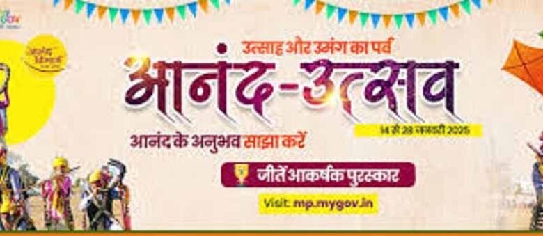 आनंद उत्सव की गतिविधियों के उत्कृष्ट फोटो और वीडियो के चयन पर मिलेंगे पुरस्कार 1 KSHITITECH anad KSHITITECH