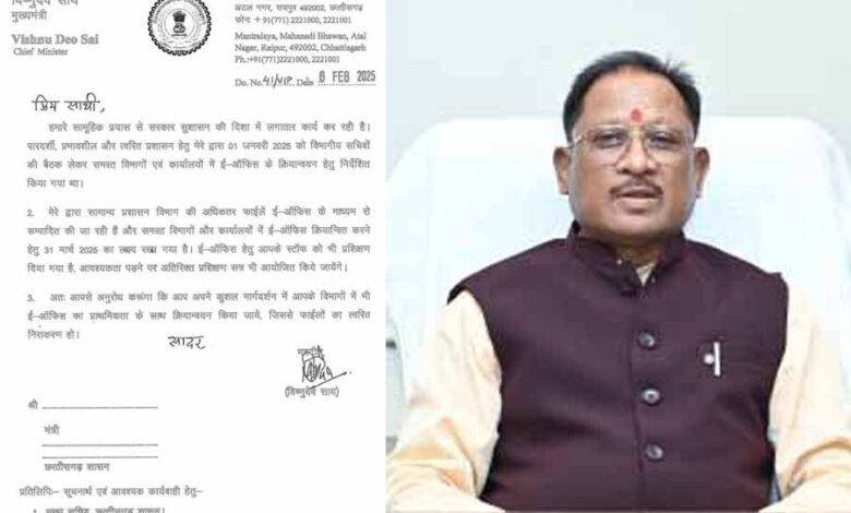 ई-ऑफिस की दिशा में सरकार ने बढ़ाया कदम, मंत्रिमंडलीय सहयोगियों को मुख्यमंत्री साय ने लिखा पत्र 1 Console Corptech Pradakshina Consulting Pvt Ltd 2 100 Console Corptech Pradakshina Consulting Pvt Ltd