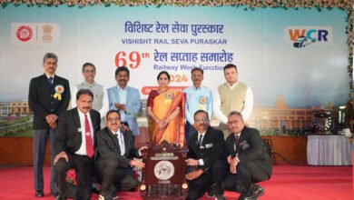 7A 21 Console Corptech Pradakshina Consulting Pvt Ltd
