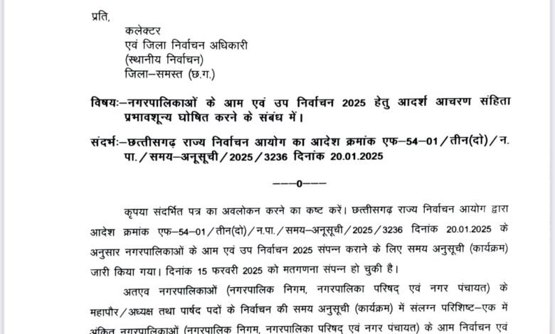 नगर निकाय चुनाव: आज से समाप्त हुई आदर्श आचार संहिता, विकास कार्यों को मिलेगी रफ्तार 1 KSHITITECH IMG 20250216 WA0016 KSHITITECH