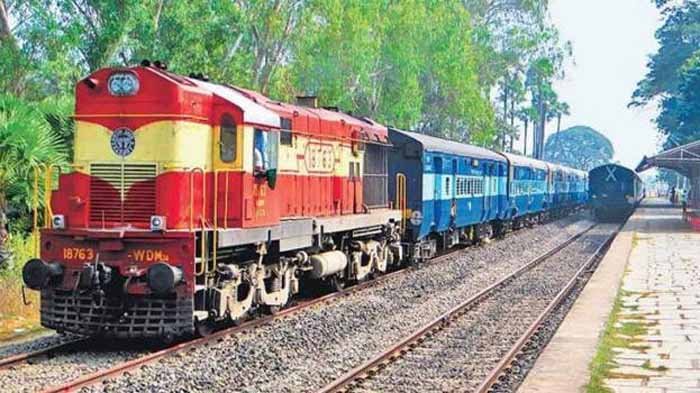 Train3 3 Console Corptech Pradakshina Consulting Pvt Ltd