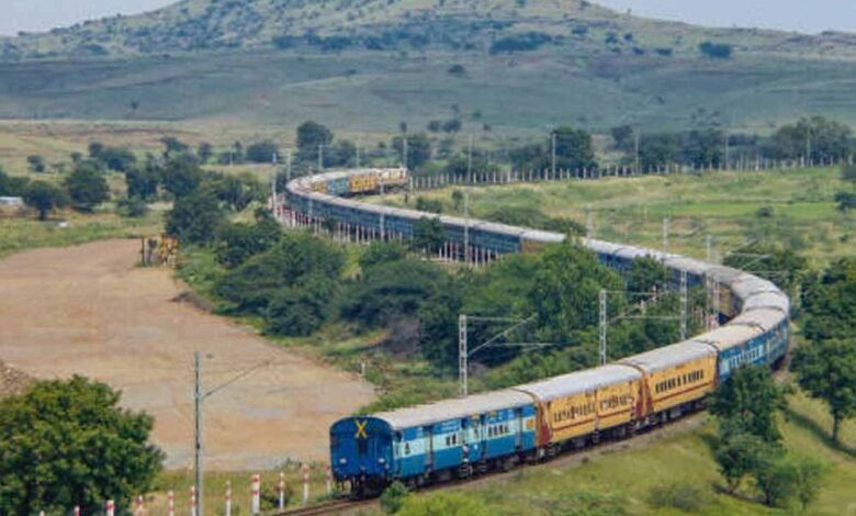 train india86 3 1 Console Corptech Pradakshina Consulting Pvt Ltd