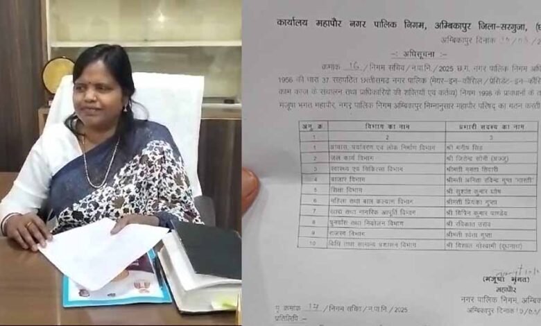 मेयर इन काउंसिल का गठन, 10 पार्षदों को दी जगह 1 KSHITITECH 2 277 KSHITITECH