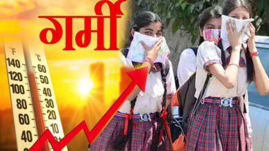 summer A 44 1 1 Console Corptech Pradakshina Consulting Pvt Ltd