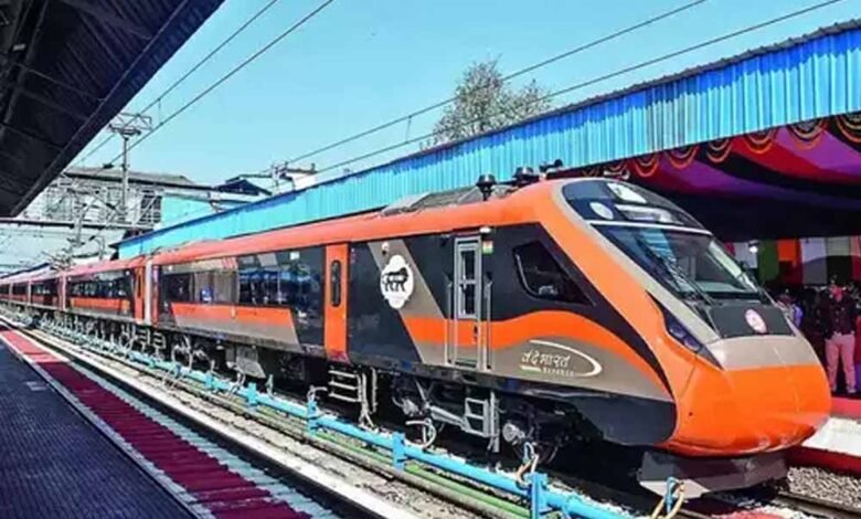 vande bharat train 35 2 1 Console Corptech Pradakshina Consulting Pvt Ltd