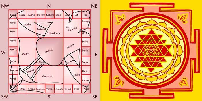 वास्तु शास्त्र अनुसार घर की दक्षिण दिशा में रखें ये चीजें 1 KSHITITECH vastu4 1 KSHITITECH