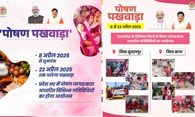 मध्यप्रदेश में 8 से 22 अप्रैल 2025 तक सातवां “पोषण पखवाड़ा” पूरे जोश और जागरूकता के साथ मनाया जा रहा 1 KSHITITECH 12A 112 KSHITITECH
