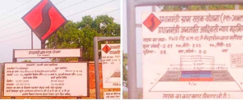 मेंड्राडोल से भर्रीडांड तक PMGSY सड़क में पुलियों का खेल! 1 KSHITITECH 2 420 KSHITITECH
