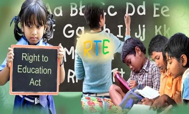 गैर अनुदान मान्यता प्राप्त अशासकीय स्कूलों में प्रथम प्रवेशित कक्षा में प्रवेश के संबंध में दिशा-निर्देश 1 KSHITITECH rte KSHITITECH