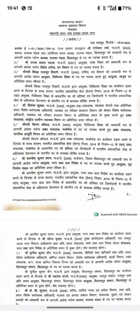 जांजगीर चांपा जिले ठेकेदार तो गयो रायपुर बिग ब्रेकिंग;= 41 आई ए एस अधिकारियों का हुआ ट्रांसफर 1 KSHITITECH screenshot 2025 04 19 19 41 51 60 439a3fec0400f8974d35eed09a31f9147528460432867790378 KSHITITECH
