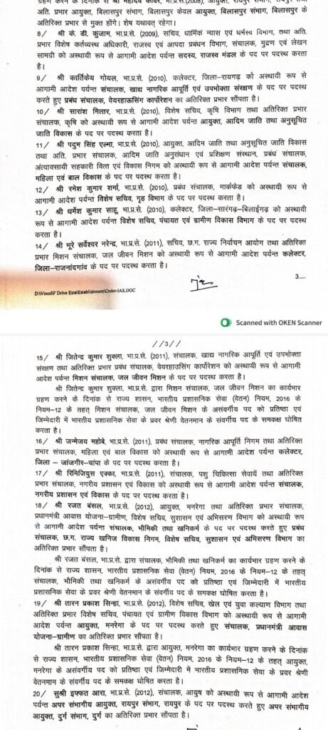 जांजगीर चांपा जिले ठेकेदार तो गयो रायपुर बिग ब्रेकिंग;= 41 आई ए एस अधिकारियों का हुआ ट्रांसफर 2 KSHITITECH screenshot 2025 04 19 19 42 36 84 439a3fec0400f8974d35eed09a31f9146402178714108172399 KSHITITECH