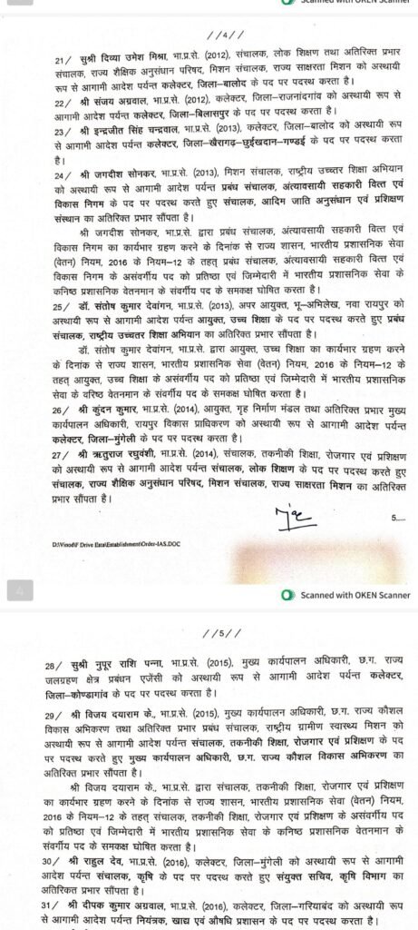 जांजगीर चांपा जिले ठेकेदार तो गयो रायपुर बिग ब्रेकिंग;= 41 आई ए एस अधिकारियों का हुआ ट्रांसफर 3 KSHITITECH screenshot 2025 04 19 19 42 46 57 439a3fec0400f8974d35eed09a31f9144351391156148793129 KSHITITECH