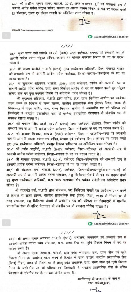 जांजगीर चांपा जिले ठेकेदार तो गयो रायपुर बिग ब्रेकिंग;= 41 आई ए एस अधिकारियों का हुआ ट्रांसफर 5 KSHITITECH screenshot 2025 04 19 19 43 21 98 439a3fec0400f8974d35eed09a31f9147899008547997901522 KSHITITECH