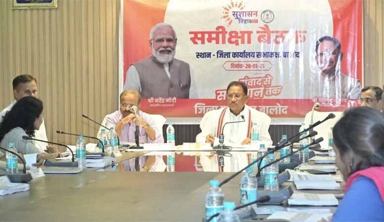 मुख्यमंत्री साय ने बालोद, नारायणपुर एवं कांकेर जिले के अधिकारियों की बैठक ली 1 Console Corptech Pradakshina Consulting Pvt Ltd 1 1013 Console Corptech Pradakshina Consulting Pvt Ltd