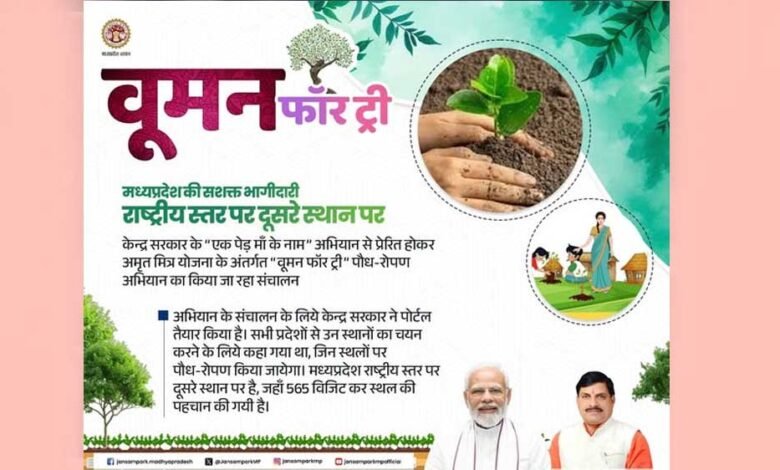 महिला स्वसहायता समूहों को भ्रमण किट 23 मई तक आवश्यक रूप से वितरित हो 1 KSHITITECH 19A 4 KSHITITECH