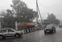 rain 96 1 2 Console Corptech Pradakshina Consulting Pvt Ltd