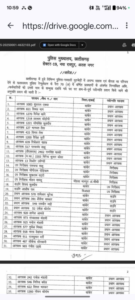 बस्तर में नक्सल ऑपरेशन: 295 पुलिसकर्मियों को 'आउट ऑफ टर्न' प्रमोशन का तोहफा 2 KSHITITECH screenshot 2025 05 30 10 59 34 05 e2d5b3f32b79de1d45acd1fad96fbb0f417822767034503730 KSHITITECH