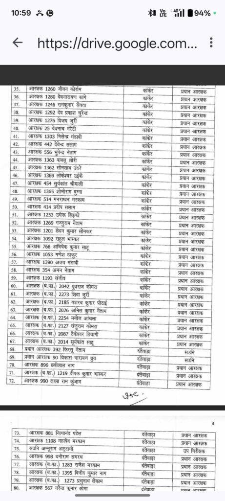 बस्तर में नक्सल ऑपरेशन: 295 पुलिसकर्मियों को 'आउट ऑफ टर्न' प्रमोशन का तोहफा 3 KSHITITECH screenshot 2025 05 30 10 59 48 79 e2d5b3f32b79de1d45acd1fad96fbb0f4522429181452832662 KSHITITECH
