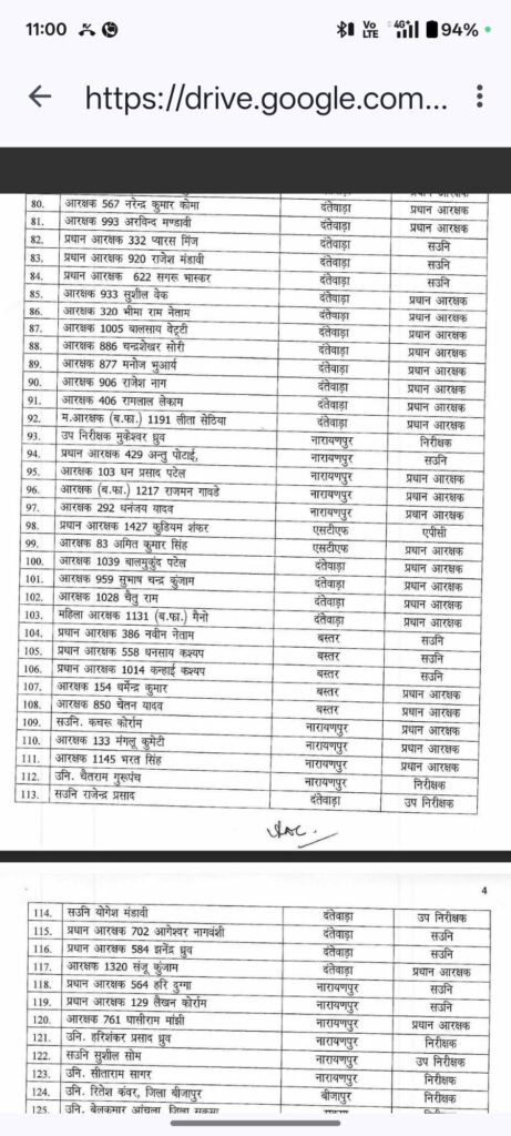 बस्तर में नक्सल ऑपरेशन: 295 पुलिसकर्मियों को 'आउट ऑफ टर्न' प्रमोशन का तोहफा 4 KSHITITECH screenshot 2025 05 30 11 00 05 44 e2d5b3f32b79de1d45acd1fad96fbb0f8732815944096612562 KSHITITECH