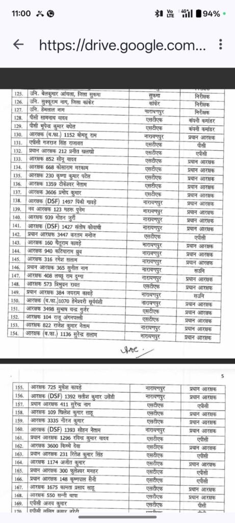 बस्तर में नक्सल ऑपरेशन: 295 पुलिसकर्मियों को 'आउट ऑफ टर्न' प्रमोशन का तोहफा 5 KSHITITECH screenshot 2025 05 30 11 00 14 26 e2d5b3f32b79de1d45acd1fad96fbb0f5112874636887108666 KSHITITECH