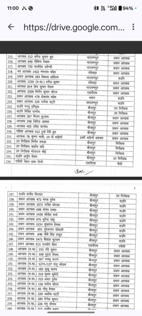 बस्तर में नक्सल ऑपरेशन: 295 पुलिसकर्मियों को 'आउट ऑफ टर्न' प्रमोशन का तोहफा 7 KSHITITECH screenshot 2025 05 30 11 00 36 60 e2d5b3f32b79de1d45acd1fad96fbb0f4354835792708752507 KSHITITECH